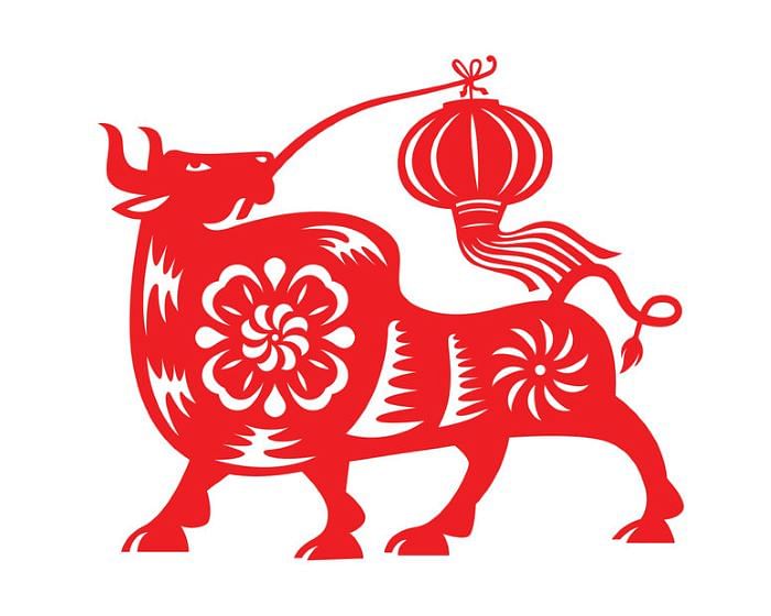 Chinese zodiac horoscope predictions for 2023 by Alvin Sai