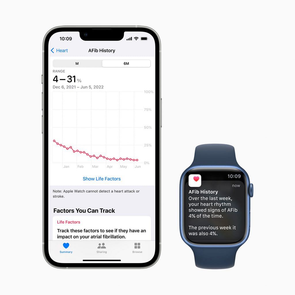 Everything You Need To Know About Apple’s WatchOS 9 Update